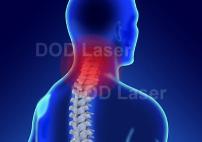 Pain in shoulder and neck