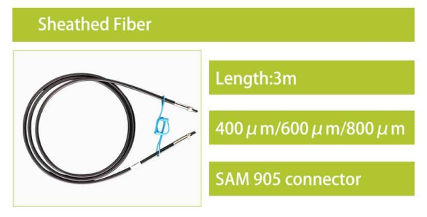 Sheathed  FiberParameter Picture (1)