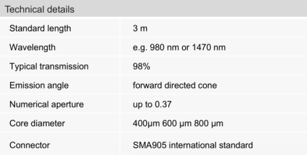 360° Radial FiberParameter Picture (1)