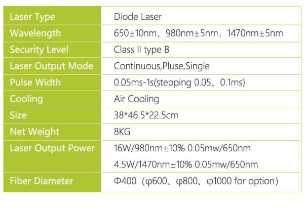 DilaParameter Picture (1)