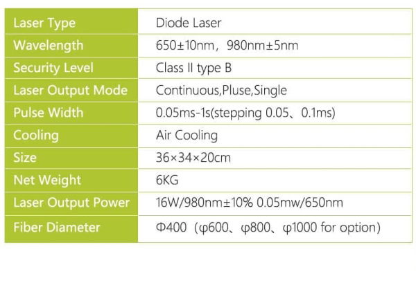 PaciParameter Picture (1)